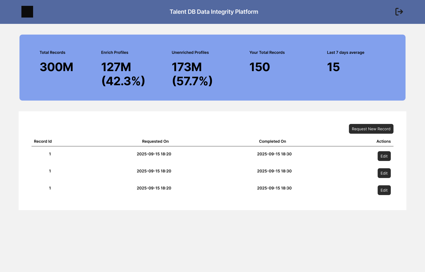 Recruiting Data Infrastructure